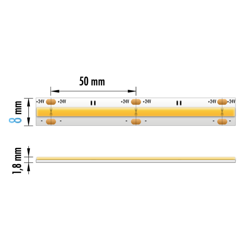 Fita LED COB 5M EPLUS 24V 10W/m IP20 Luz Natural (4000K)