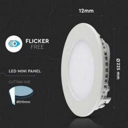 Painel LED V-TAC 18W...