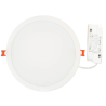 Painéis LED
